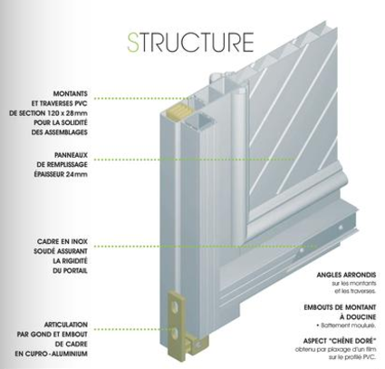Qualités de la structure portails PVC